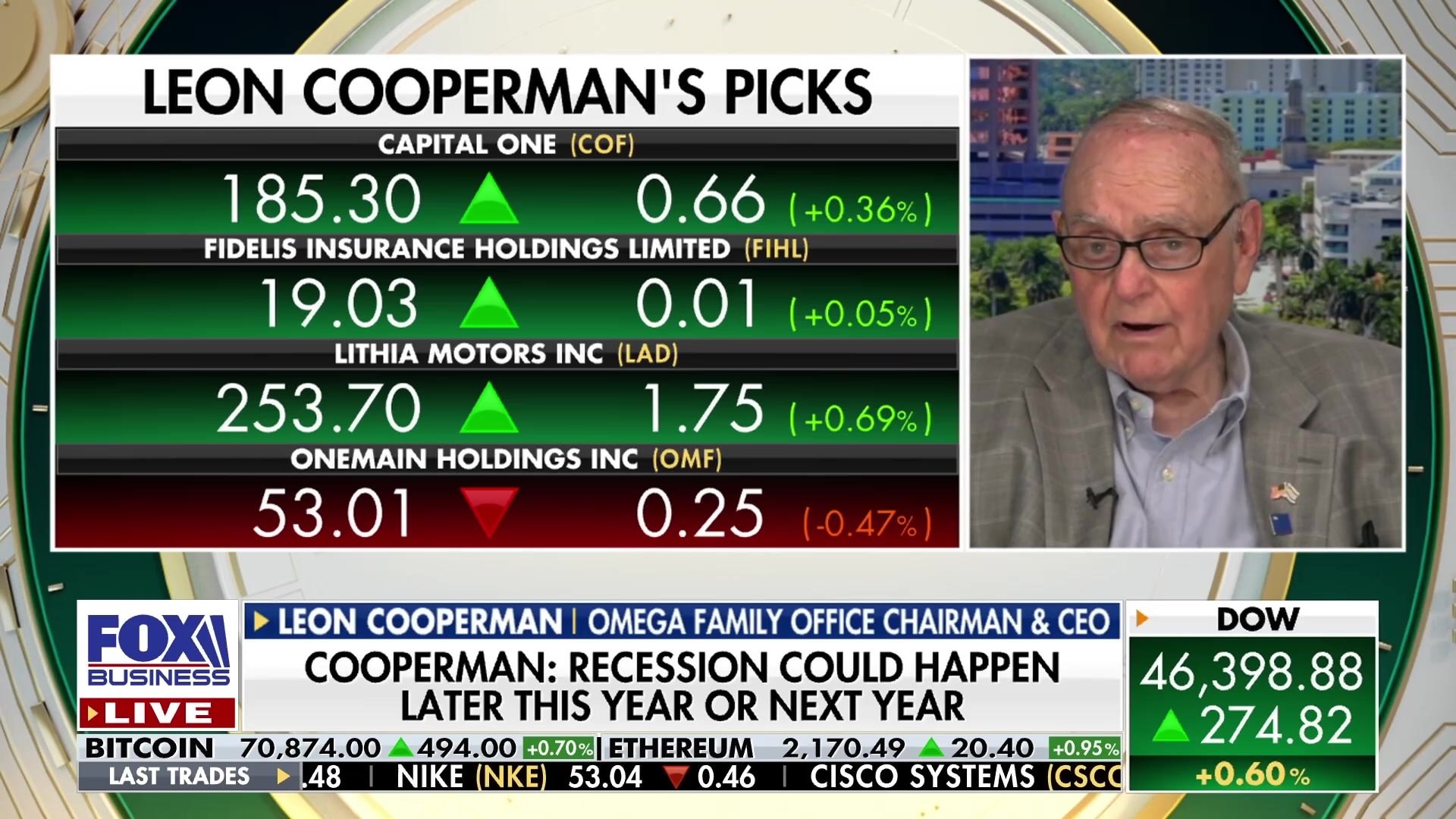 Leon Cooperman's investment strategy: Underweight tech, favoring free cash flow