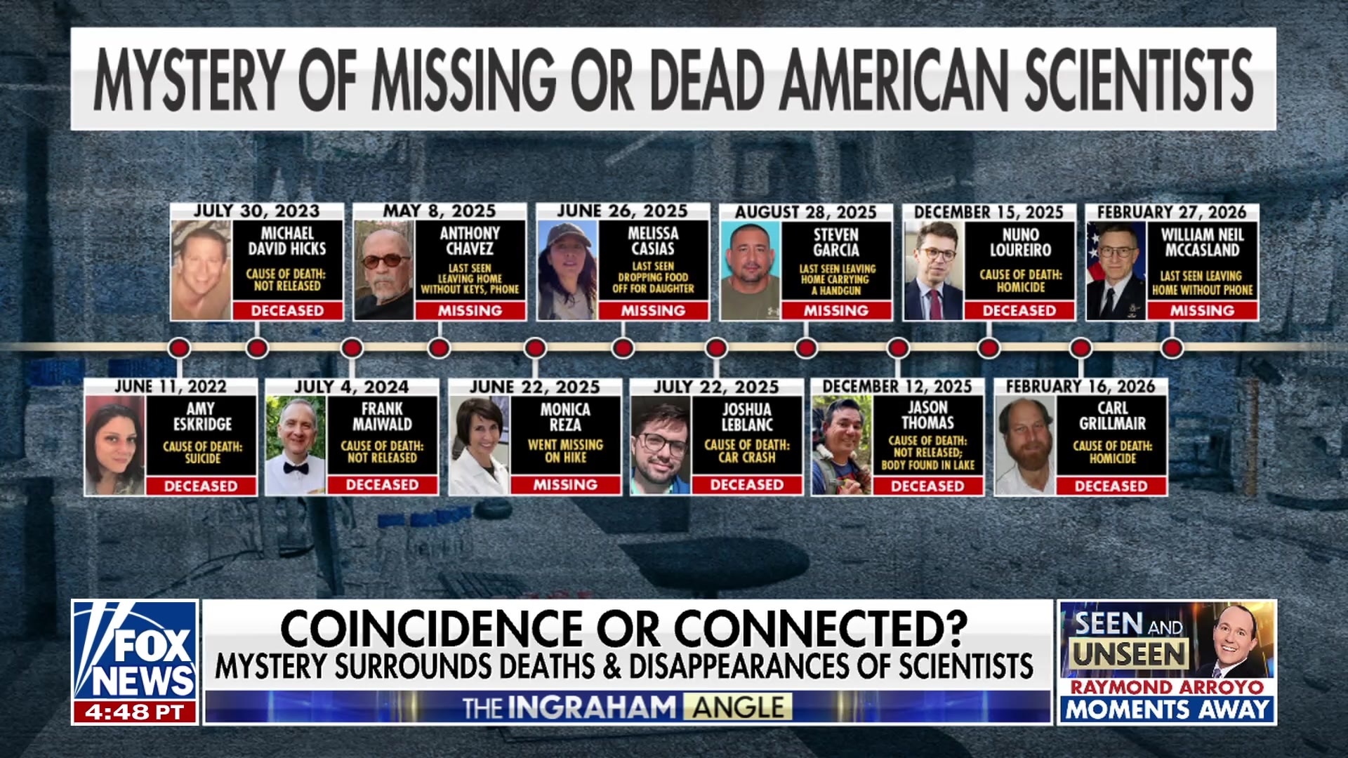 Missouri Rep: 'Really suspicious' scientists vanished without phones or keys