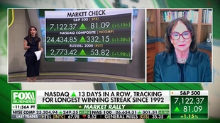 Making Money with Charles Payne playlist