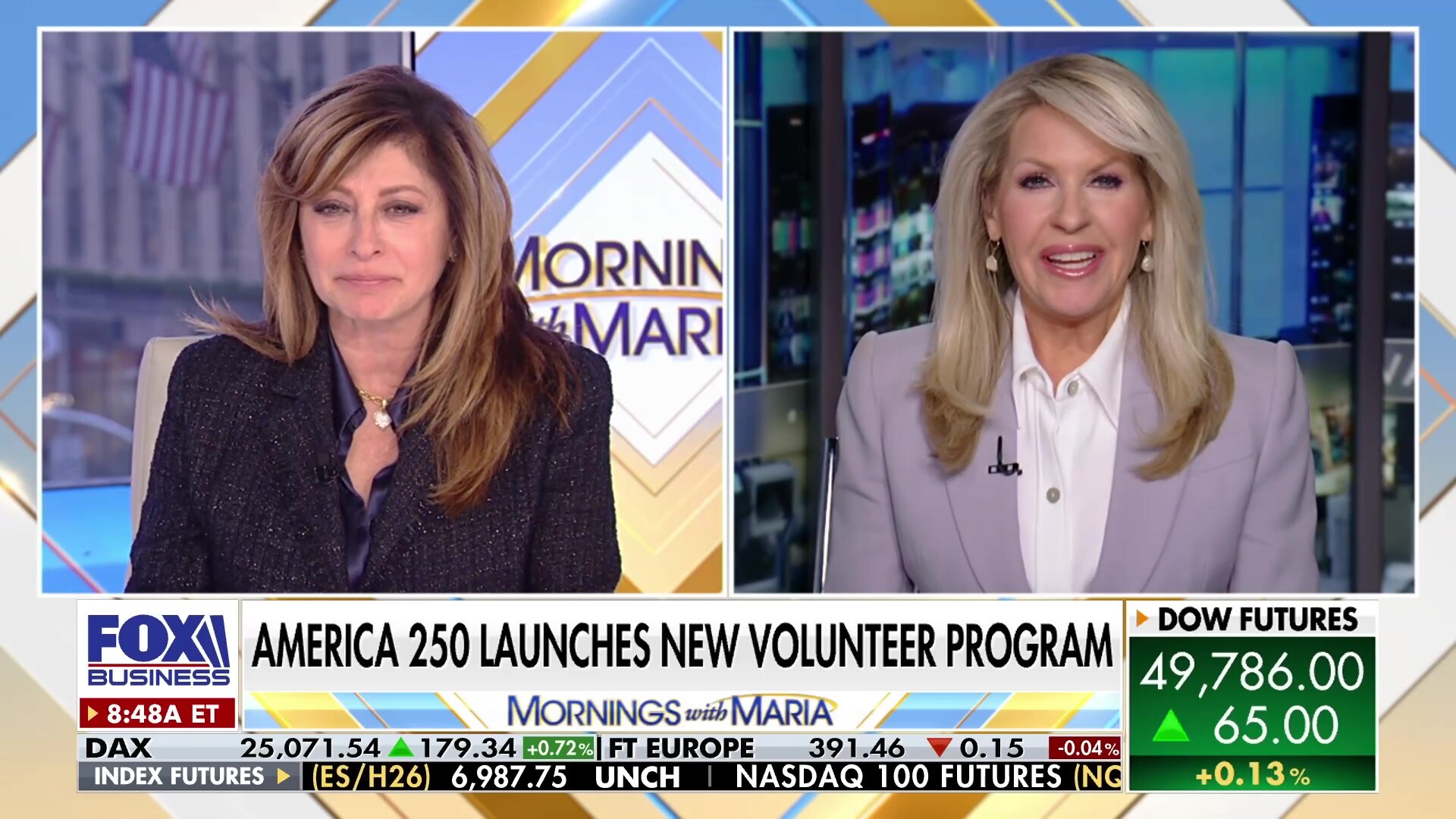 America 250: Commemorating the nation's 250th birthday