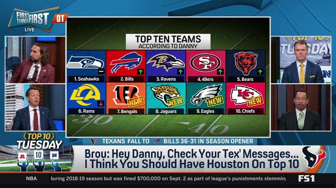 Danny Parkins explains ranking the Seattle Seahawks at number one