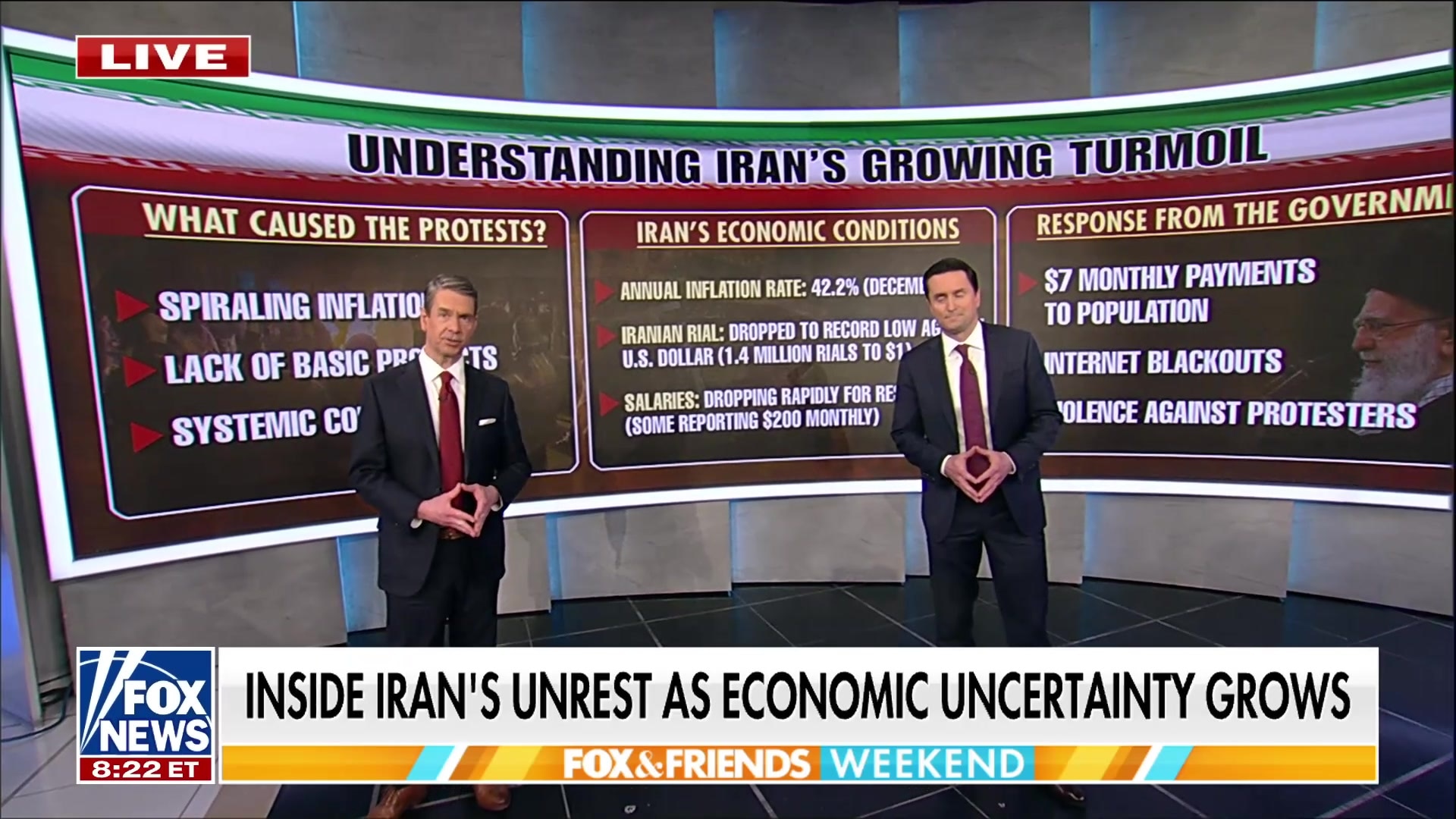 Fox & Friends discusses Iran's economic turmoil and government response