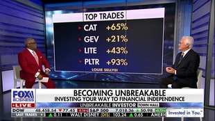 Making Money with Charles Payne playlist