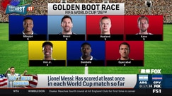 Lionel Messi Leads Golden Boot Race with 6 Goals