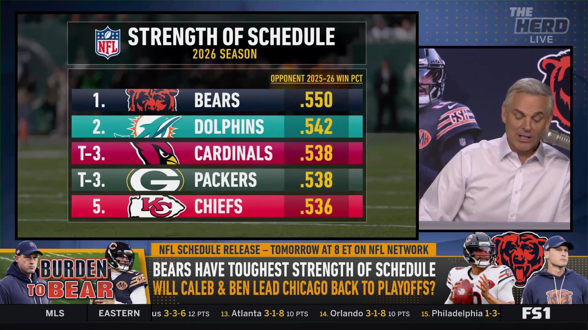 Colin Cowherd: NFL Schedule Strength Doesn't Matter for Elite Teams