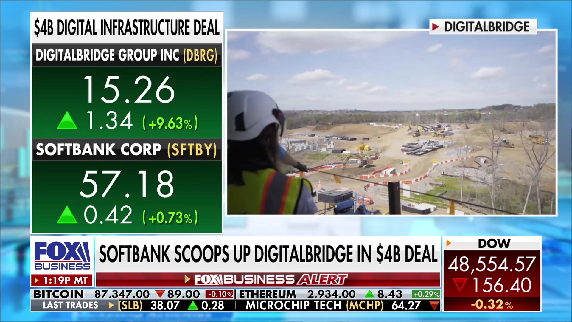 Watch Softbank acquires DigitalBridge in $4 billion infrastructure deal  Online | FOX One