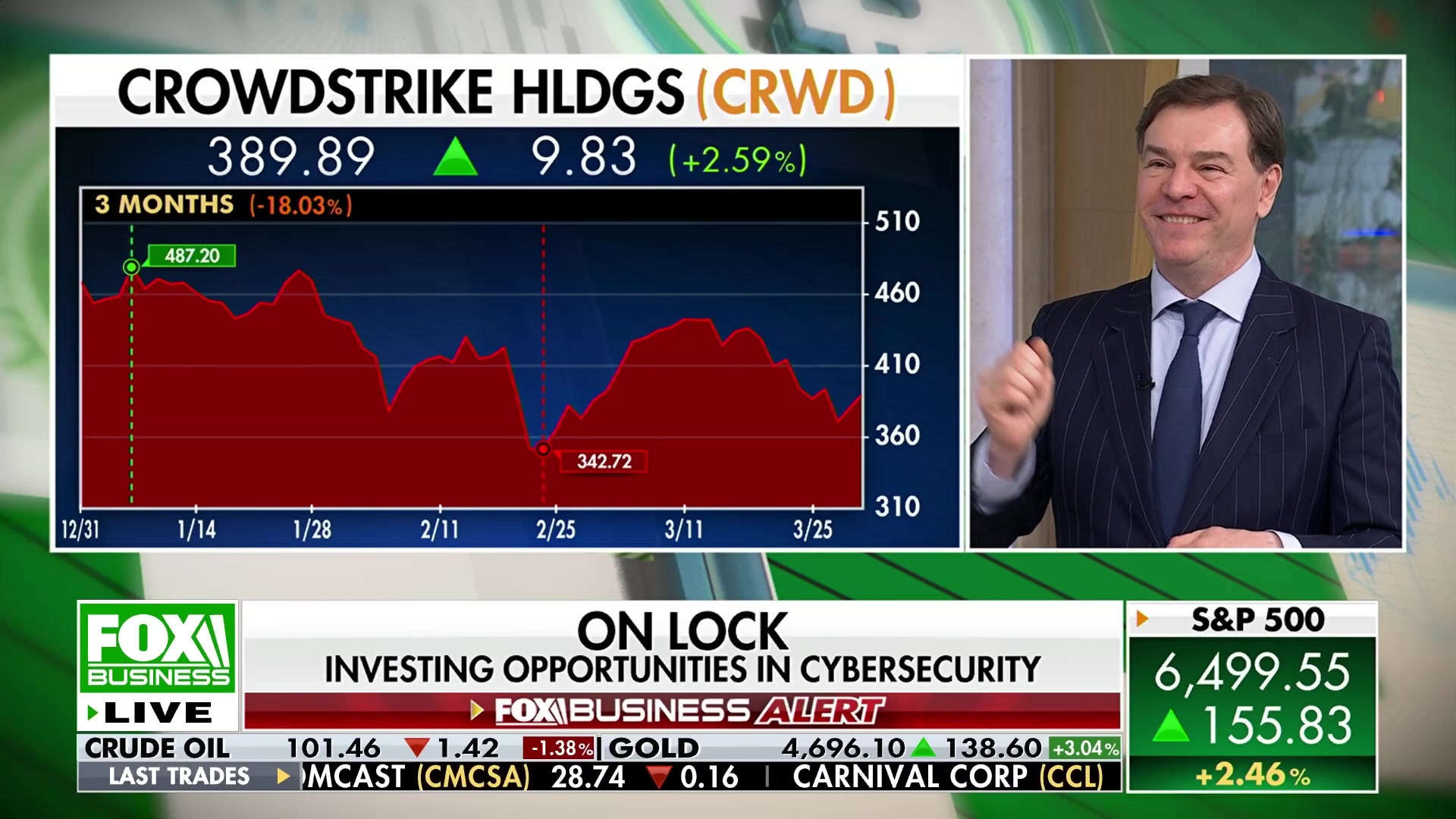 Cybersecurity as a growth driver amid AI budget reallocations