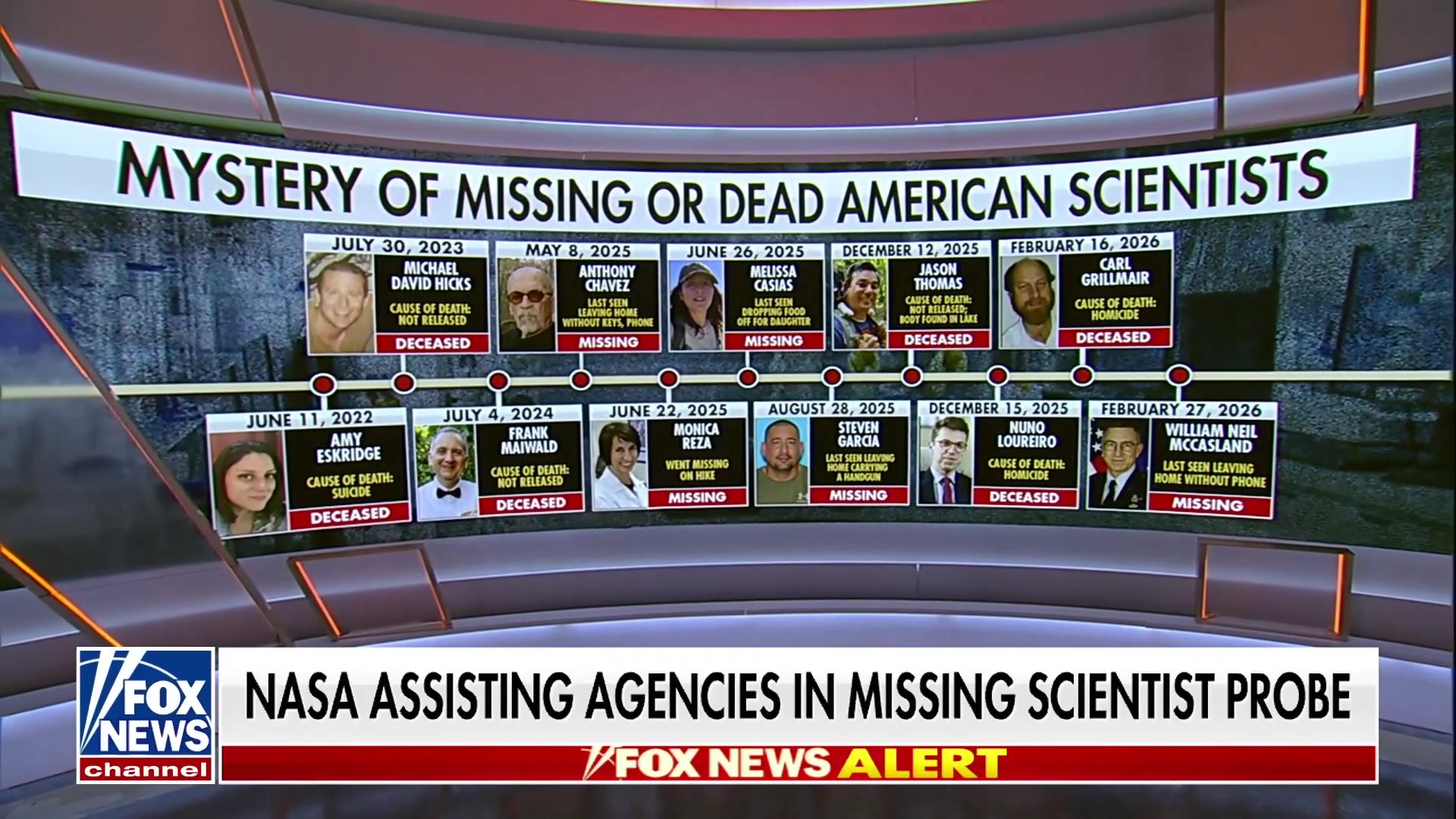 Shannon Bream discusses whistleblower's mysterious death amid missing scientists probe