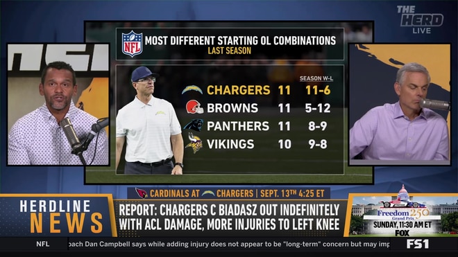 Can Bo Nix lead the Denver Broncos to a top-tier NFL offense?