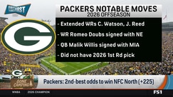 Can Jordan Love and the Packers offense carry the team early in the season?