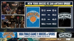 NBA Finals preview: Knicks' long road vs. Spurs' new era with Wemby