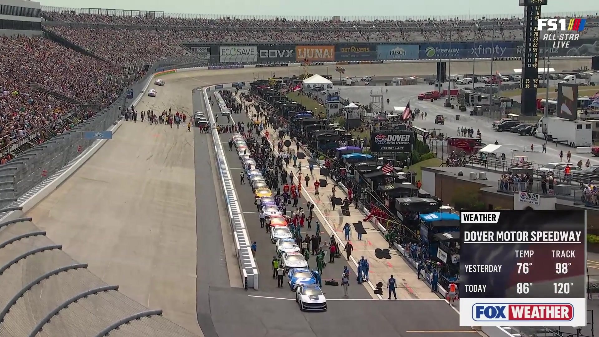 Larry McReynolds discusses Dover's hot, slick track