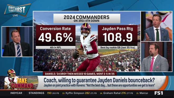 Is Jayden Daniels' historically great rookie season repeatable?