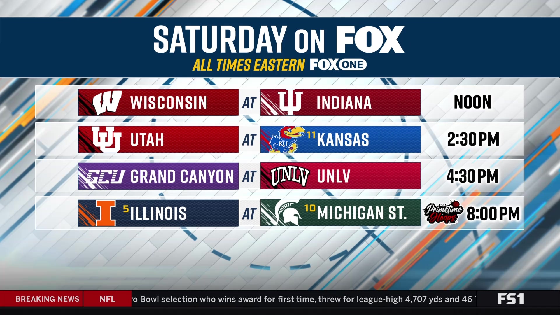Saturday's college basketball lineup on Fox