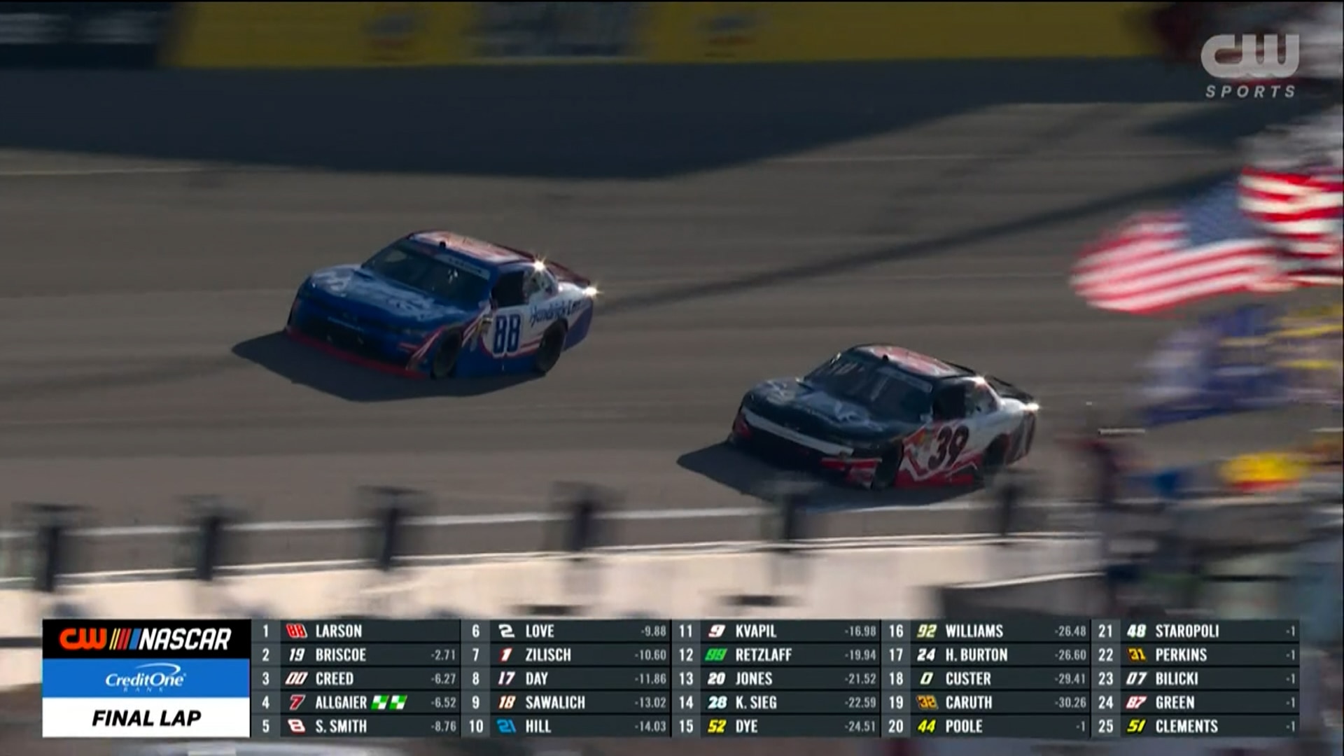 FINAL LAPS: Kyle Larson takes checkered flag at The LiUNA | NASCAR on FOX