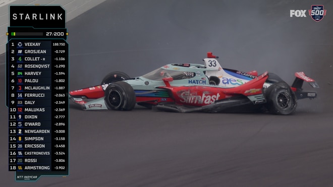 Ed Carpenter is out of Indy 500 after colliding into wall on Lap 27