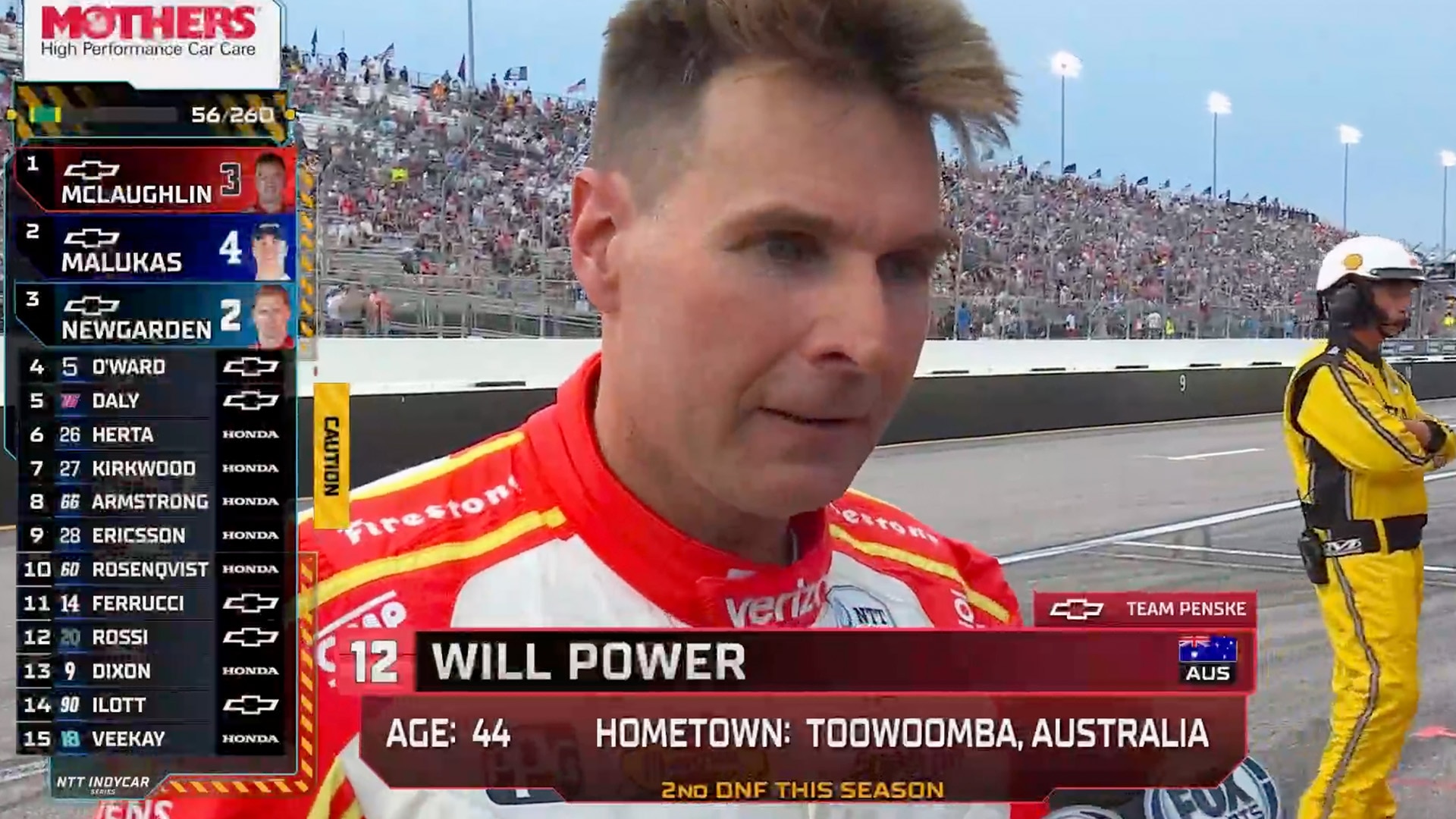 Will Power on his race ending early at St. Louis due to tire failure | INDYCAR on FOX