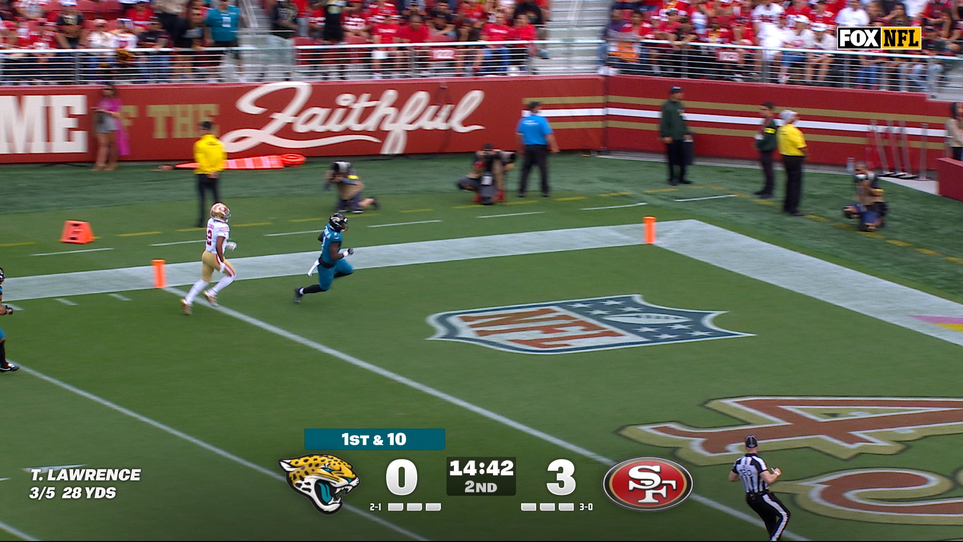 Travis Etienne Jr. Shines with 48-Yard Touchdown, Leading Jaguars to Victory Over 49ers