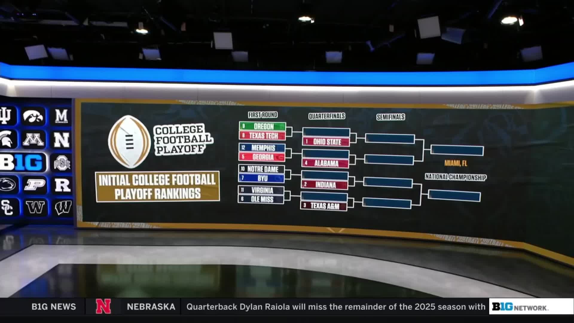 Breaking Down the First College Football Rankings of 2025 | Big Ten Football