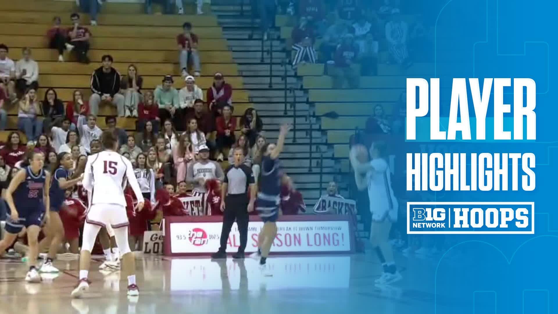 Shay Ciezki vs. UIC - Game Highlights