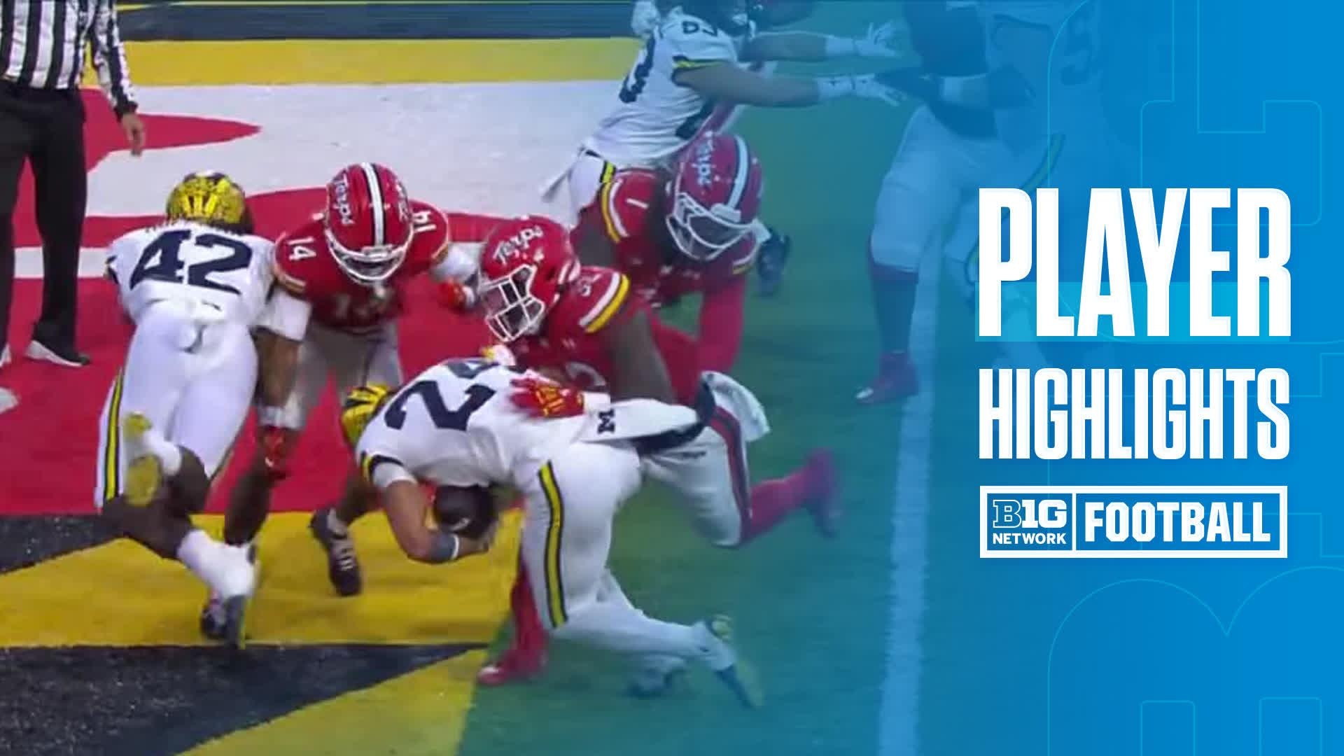 Bryson Kuzdzal vs. Maryland Terrapins - Game Highlights