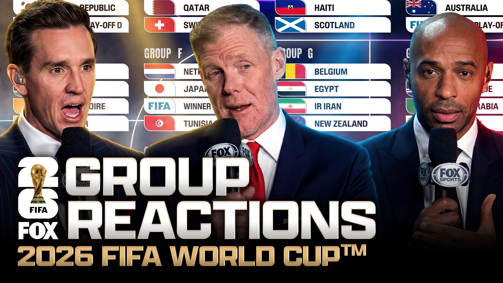 2026 FIFA World Cup: Recapping EVERY Group 🚨 Winners & Losers of the Draw?