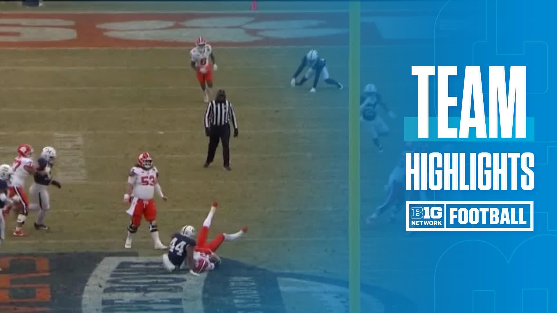 Penn State Top Defensive Plays vs Clemson
