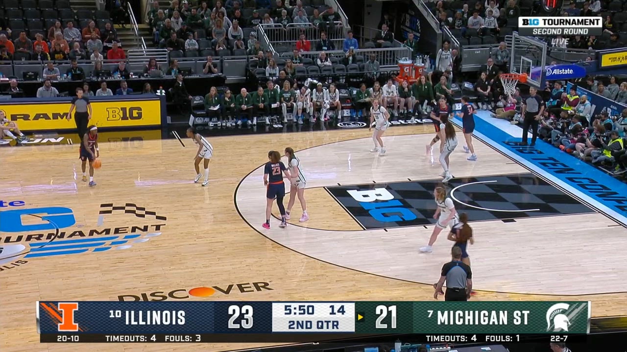 Catch Up with Highlights