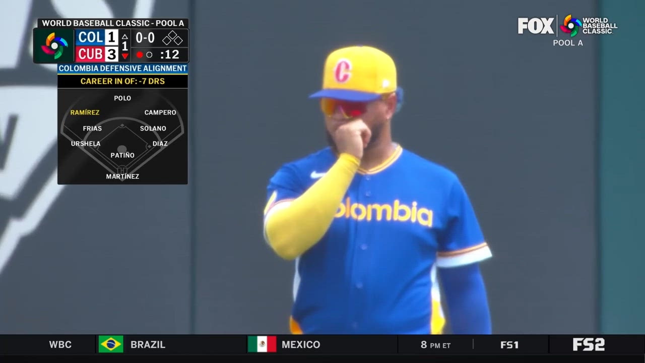 Catch Up with Highlights