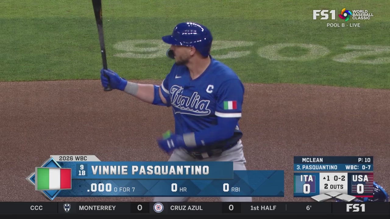 Catch Up with Highlights