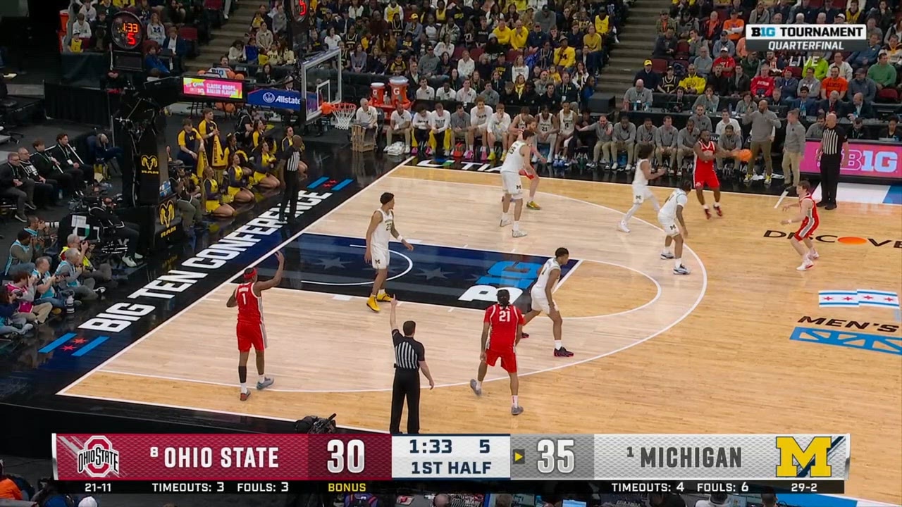 Catch Up with Highlights