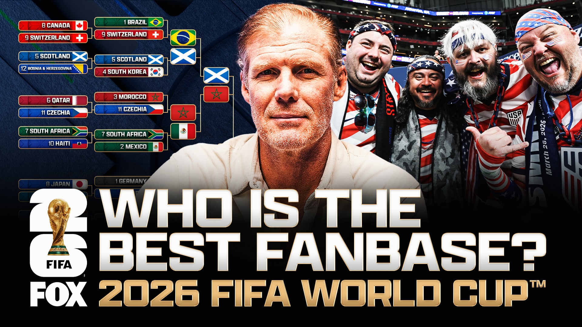 2026 FIFA World Cup Ultimate Fanbase Bracket: Alexi Lalas Reveals His Picks & How You Can Vote Now