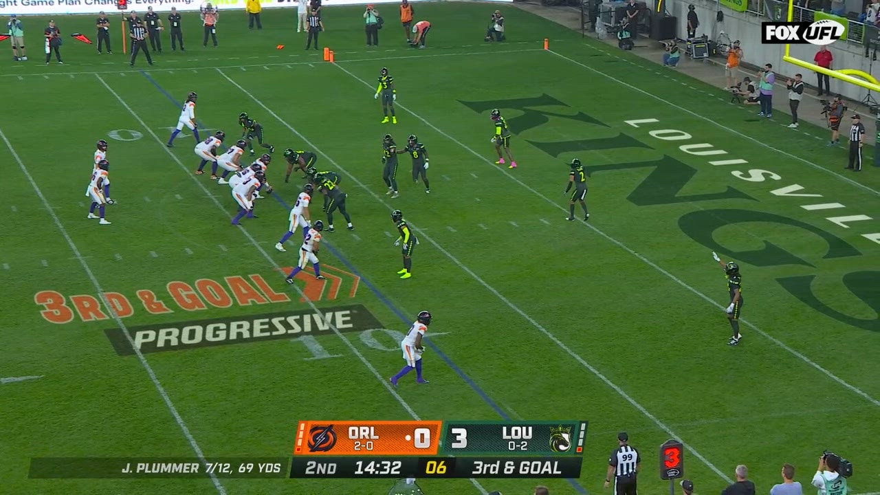 Catch Up with Highlights