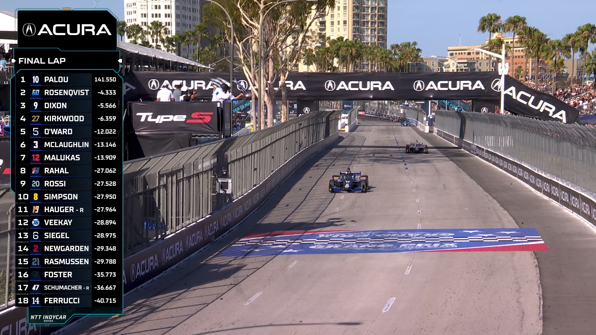 FINAL LAPS: Alex Palou takes checkered flag at Acura Grand Prix of Long Beach | INDYCAR on FOX