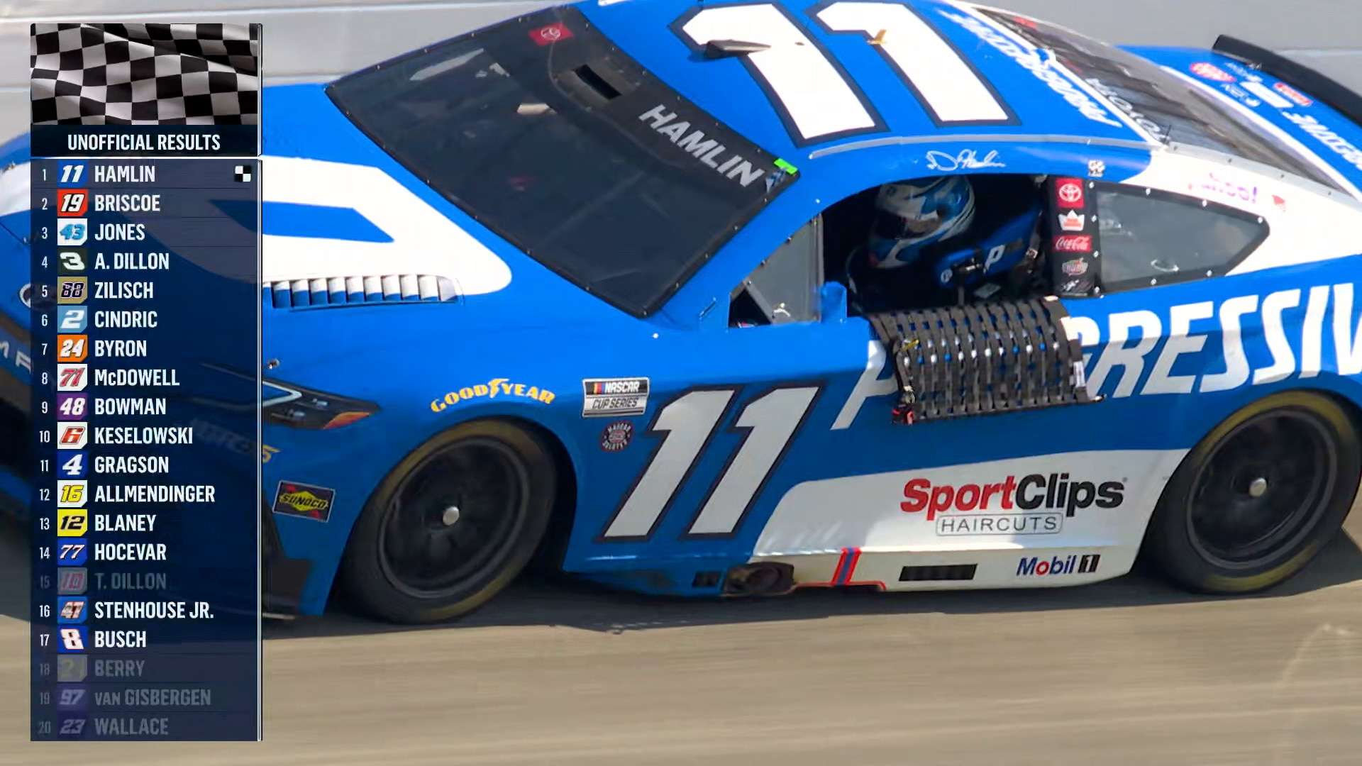 FINAL LAPS: Denny Hamlin wins the NASCAR All-Star Race at Dover Motor Speedway π NASCAR on FOX