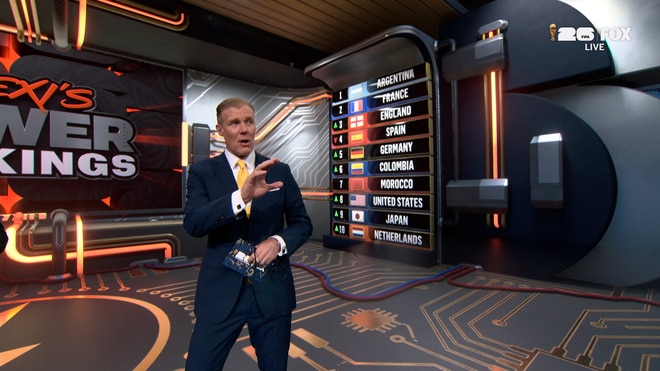 Alexi Lalas' 2026 FIFA World Cup™ Power Rankings: England over Spain? Portugal out of Top 10?
