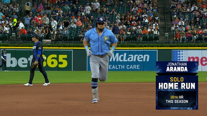 Rays’ Jonathan Aranda hits solo Home Run extending lead over Tigers