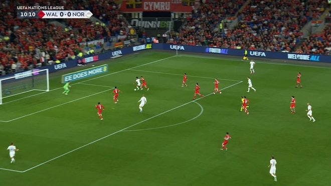 Wales vs Norway: Thrilling Football Showdown playlist