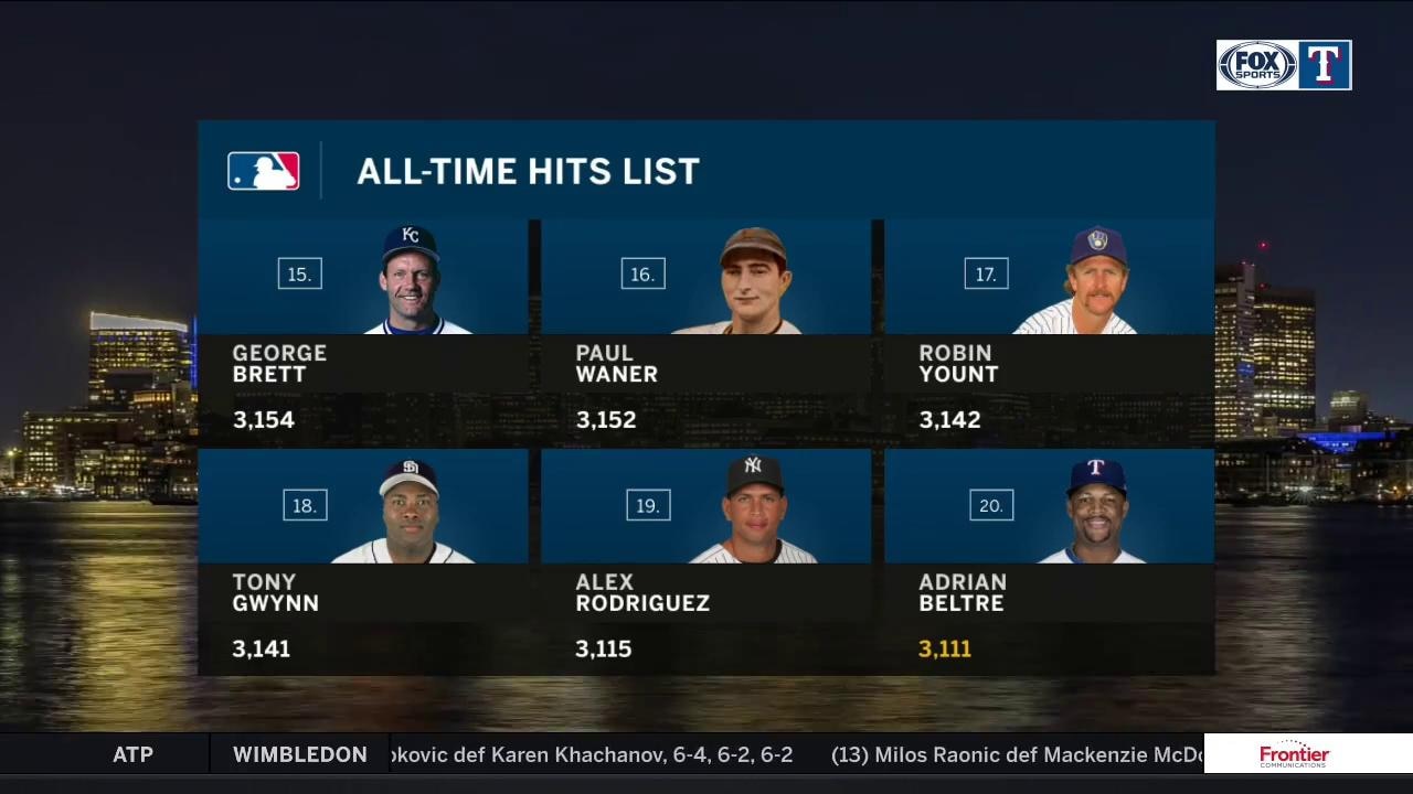 Adrian Beltre moving up the All-Time Hits List | Rangers Live
