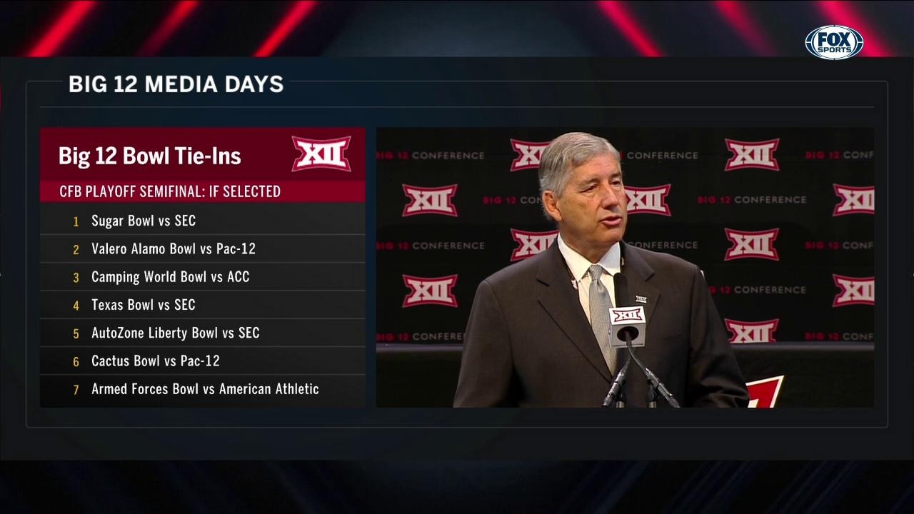 Bowlsby on Legalized Sports Gambling | Big 12 Media Days