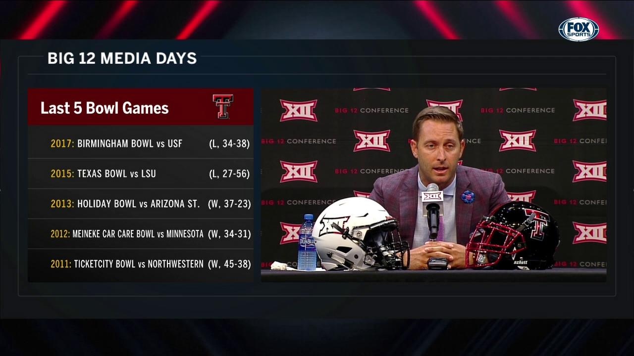 Kliff Kingsbury on Talent Level on Defense | Big 12 Media Days