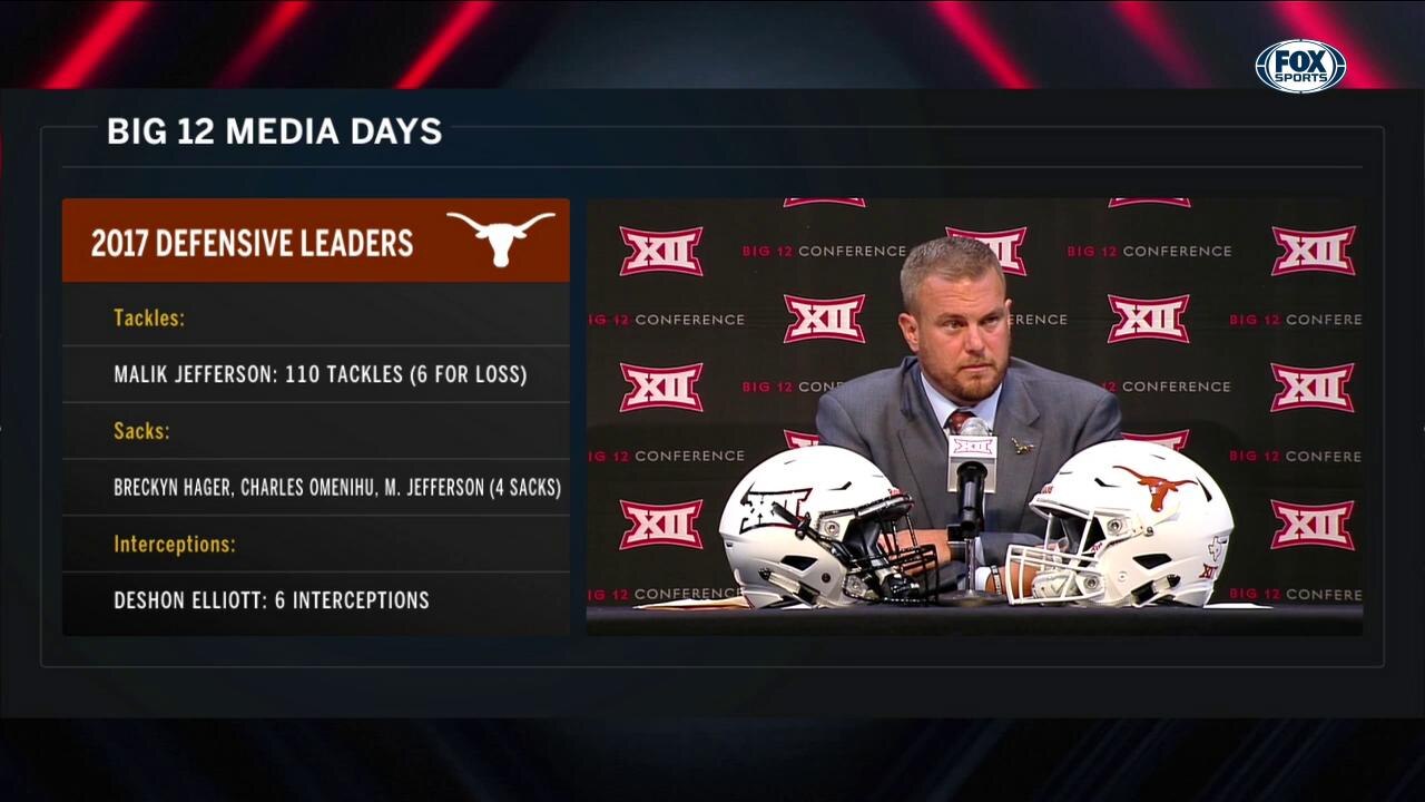 Herman on instituting the Job Fair for Students | Big 12 Media Days