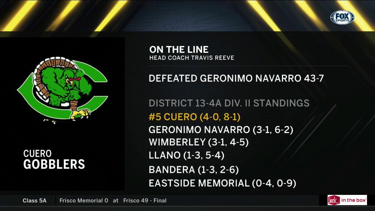 Cuero Coach Travis Reeve Joins the show | High School Scoreboard Live