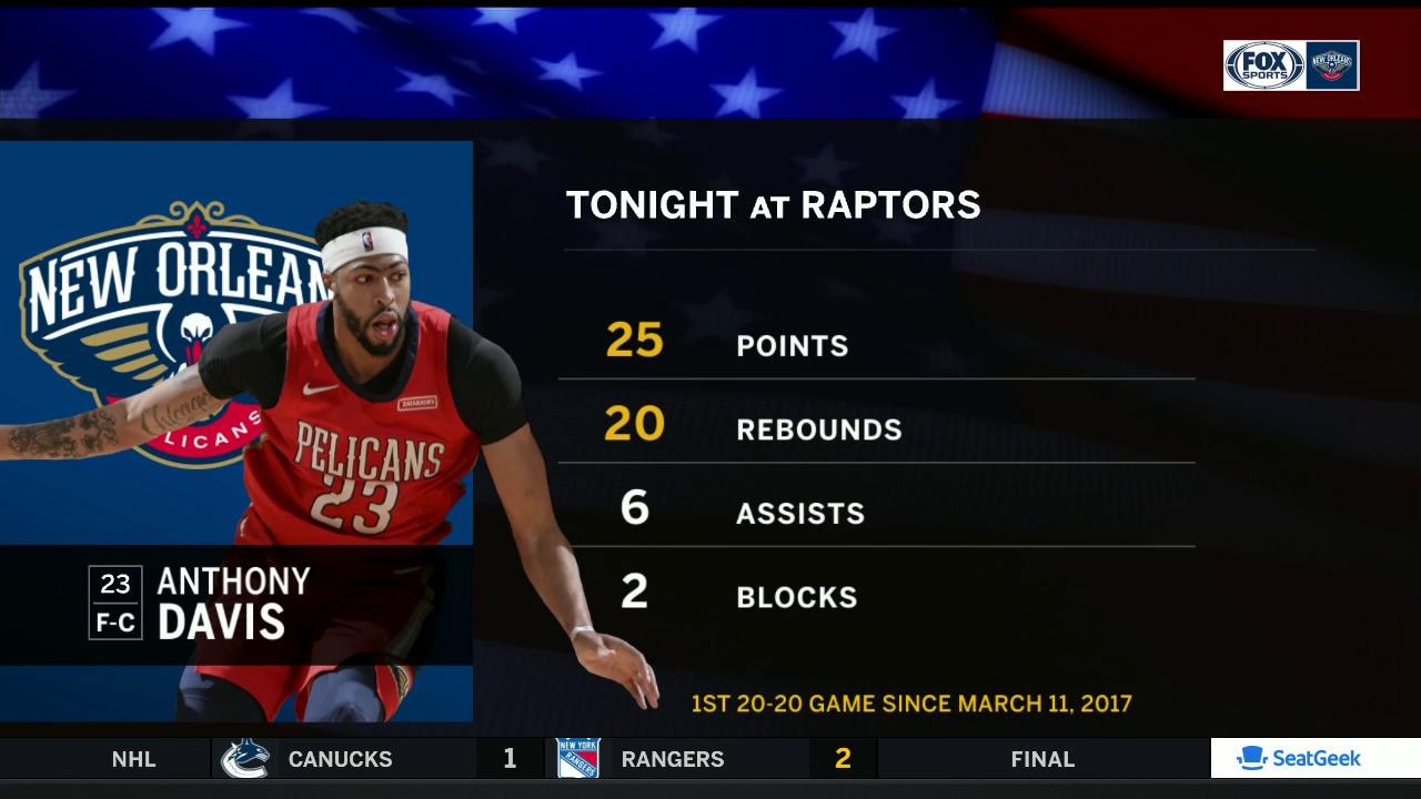 Davis puts up 25 points, 20 rebounds in win | Pelicans Live