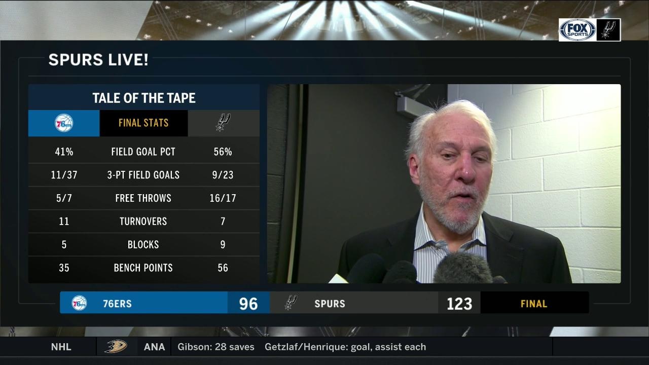 Gregg Popovich: 'I'm pleased with the progress...'