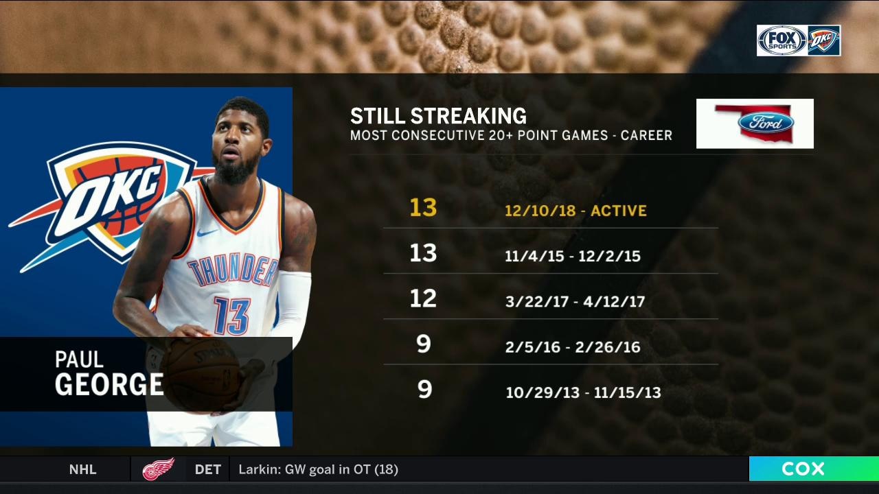 Paul George Still Streaking after OKC win over Portland | Thunder Live