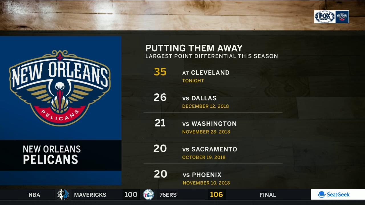 Winning over Cleveland is 'Kind of Fun' | Pelicans Live