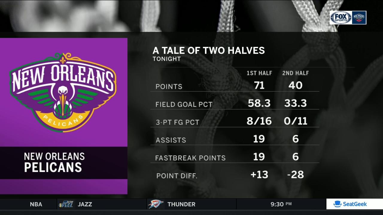 A Tale of Two Halves | Pelicans Live