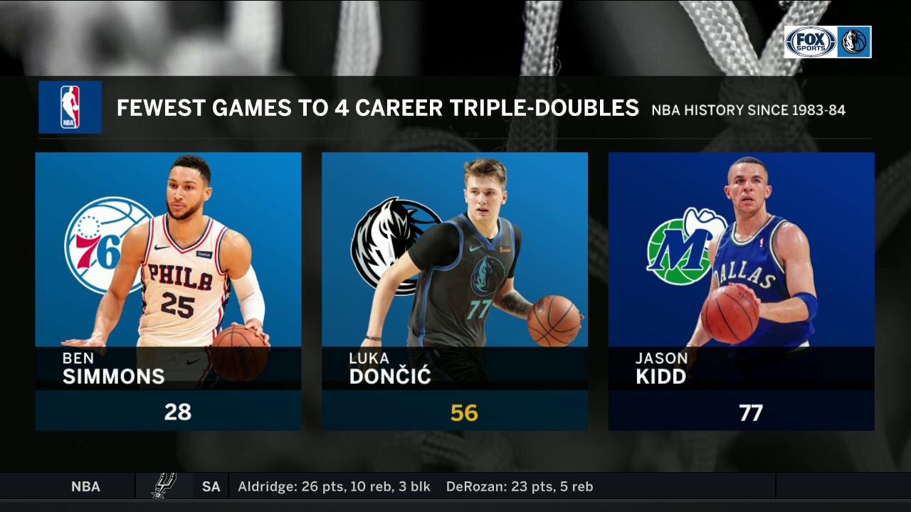 Fewest Games for Luka to 4 Career Triple-Doubles | Mavs Live