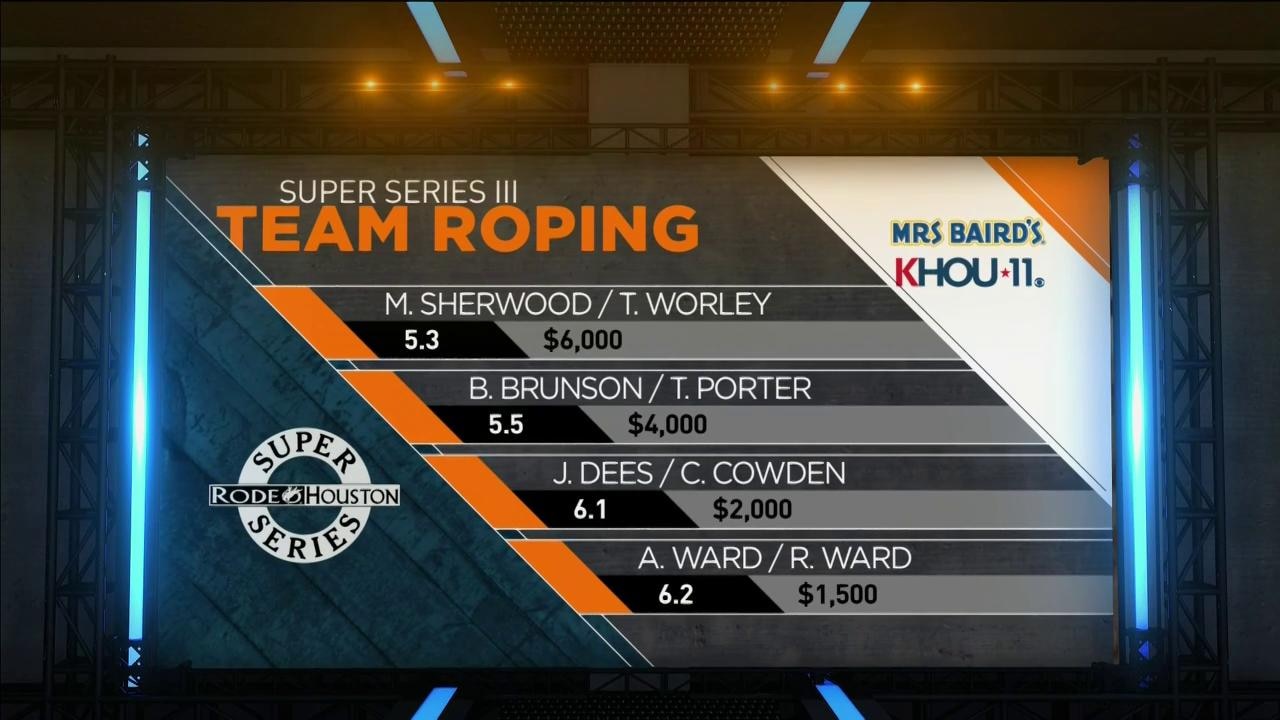 Team Roping Leader Board 3.5.2019 | RODEOHOUSTON